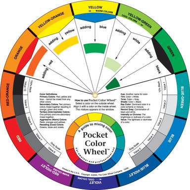 The Colour Wheel Company Colour Wheels